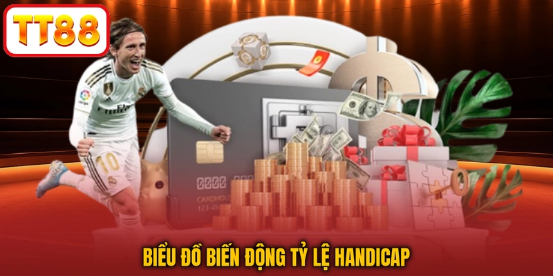 Biểu đồ biến động tỷ lệ Handicap