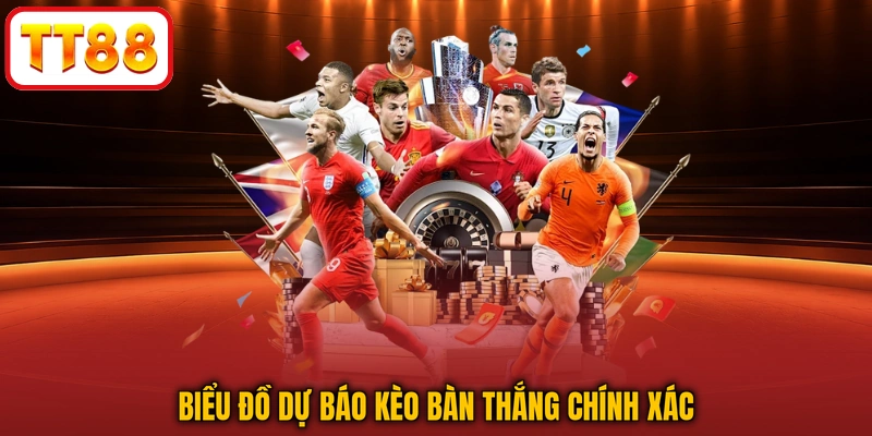 Biểu đồ dự báo Kèo bàn thắng chính xác