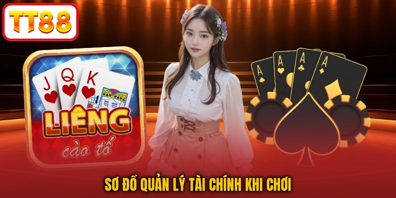 Sơ đồ quản lý tài chính khi chơi